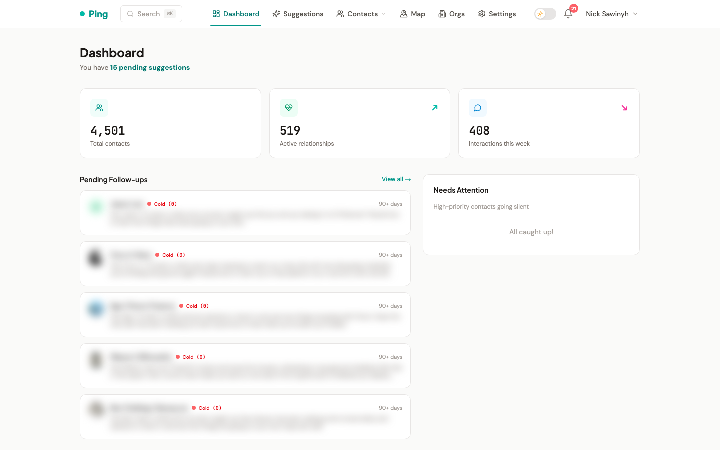 Dashboard overview